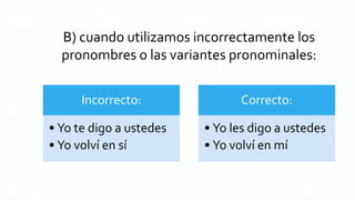 B) cuando utilizamos incorrectamente los
pronombres o las variantes pronominales:
Incorrecto:
• Yo te digo a ustedes
• Yo volví en sí
Correcto:
• Yo les digo a ustedes
• Yo volví en mí
 