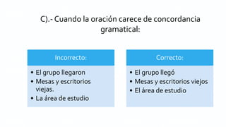 C).- Cuando la oración carece de concordancia
gramatical:
Incorrecto:
• El grupo llegaron
• Mesas y escritorios
viejas.
• La área de estudio
Correcto:
• El grupo llegó
• Mesas y escritorios viejos
• El área de estudio
 