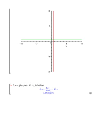10




         5




             0    5   10
                  x




>



    1.371288574            (58)
 
