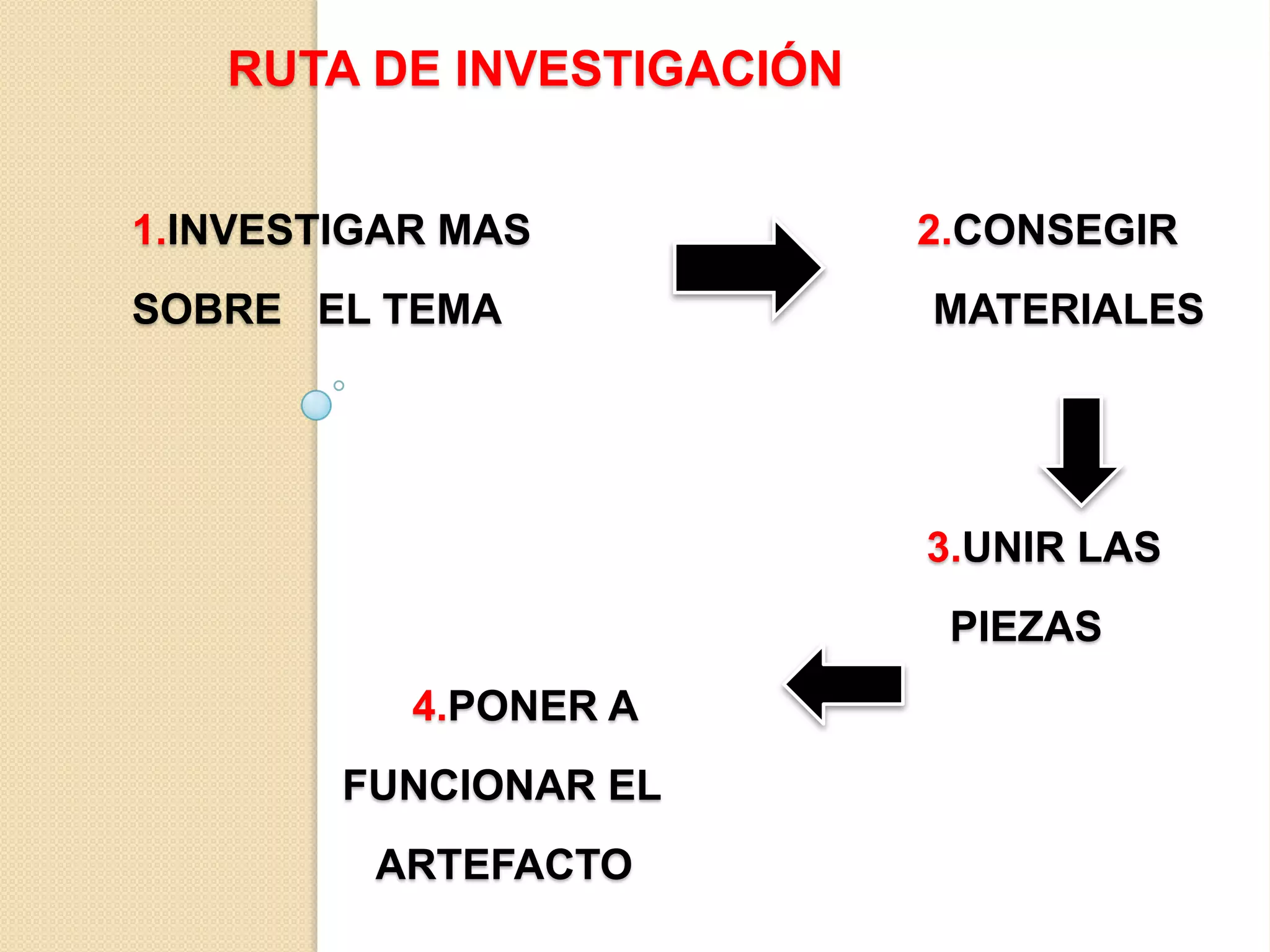 RUTA DE INVESTIGACIÓN
1.INVESTIGAR MAS 2.CONSEGIR
SOBRE EL TEMA MATERIALES
3.UNIR LAS
PIEZAS
4.PONER A
FUNCIONAR EL
ARTEFACTO
 