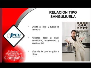 RELACION TIPO SANGUIJUELA Utiliza al otro y luego lo desecha. Absorbe todo a nivel emocional, económico, y sentimental. Vive de lo que le quita a otros. 