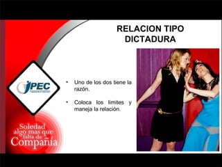 RELACION TIPO DICTADURA Uno de los dos tiene la razón. Coloca los limites y maneja la relación. 