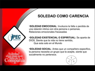 E A C SOLEDAD EMOCIONAL : Involucra la falta o perdida de una relación intima con otra persona o personas.  Relaciones emocionales fracasadas SOLEDAD EXISTENCIAL O ESPIRITUAL:  Se aparta de DIOS, Siente que la vida no tiene sentido, Que esta solo en el Mundo  SOLEDAD SOCIAL : Antes que un compañero especifico, la persona necesita un grupo que la acepte, siente que socialmente no pertenece. SOLEDAD COMO CARENCIA 