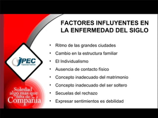 FACTORES INFLUYENTES EN LA ENFERMEDAD DEL SIGLO Ritmo de las grandes ciudades Cambio en la estructura familiar El Individualismo Ausencia de contacto físico Concepto inadecuado del matrimonio Concepto inadecuado del ser soltero Secuelas del rechazo Expresar sentimientos es debilidad 