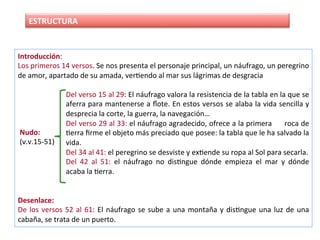 ESTRUCTURA	
Introducción:	
Los	primeros	14	versos.	Se	nos	presenta	el	personaje	principal,	un	náufrago,	un	peregrino	
de	amor,	apartado	de	su	amada,	verWendo	al	mar	sus	lágrimas	de	desgracia	
																															
Del	verso	15	al	29:	El	náufrago	valora	la	resistencia	de	la	tabla	en	la	que	se	
aferra	para	mantenerse	a	ﬂote.	En	estos	versos	se	alaba	la	vida	sencilla	y	
desprecia	la	corte,	la	guerra,	la	navegación…		
Del	verso	29	al	33:	el	náufrago	agradecido,	ofrece	a	la	primera					roca	de	
Werra	ﬁrme	el	objeto	más	preciado	que	posee:	la	tabla	que	le	ha	salvado	la	
vida.		
Del	34	al	41:	el	peregrino	se	desviste	y	exWende	su	ropa	al	Sol	para	secarla.		
Del	 42	 al	 51:	 el	 náufrago	 no	 disWngue	 dónde	 empieza	 el	 mar	 y	 dónde	
acaba	la	Werra.	
	
	
Desenlace:		
De	los	versos	52	al	61:	El	náufrago	se	sube	a	una	montaña	y	disWngue	una	luz	de	una	
cabaña,	se	trata	de	un	puerto.	
Nudo:		
(v.v.15-51)		
 