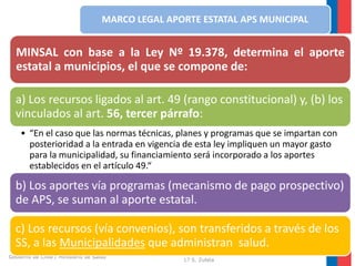 MARCO LEGAL APORTE ESTATAL APS MUNICIPAL

MINSAL con base a la Ley Nº 19.378, determina el aporte
estatal a municipios, el que se compone de:
a) Los recursos ligados al art. 49 (rango constitucional) y, (b) los
vinculados al art. 56, tercer párrafo:
• “En el caso que las normas técnicas, planes y programas que se impartan con
posterioridad a la entrada en vigencia de esta ley impliquen un mayor gasto
para la municipalidad, su financiamiento será incorporado a los aportes
establecidos en el artículo 49.“

b) Los aportes vía programas (mecanismo de pago prospectivo)
de APS, se suman al aporte estatal.
c) Los recursos (vía convenios), son transferidos a través de los
SS, a las Municipalidades que administran salud.
Gobierno de Chile / Ministerio de Salud

17 S. Zuleta

 