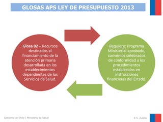 GLOSAS APS LEY DE PRESUPUESTO 2013

Glosa 02 – Recursos
destinados al
financiamiento de la
atención primaria
desarrollada en los
establecimientos
dependientes de los
Servicios de Salud.

Gobierno de Chile / Ministerio de Salud

Requiere: Programa
Ministerial aprobado,
convenios celebrados
de conformidad a los
procedimientos
establecidos en
instrucciones
financieras del Estado.

8 S. Zuleta

 
