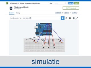 simulatie
 