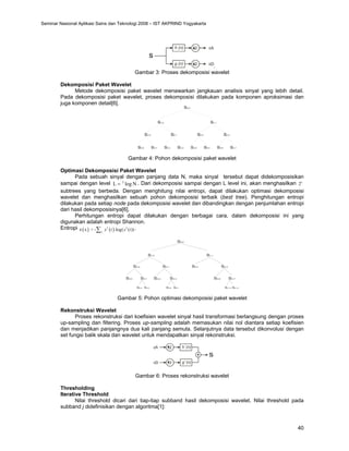 40
.
Gambar 3: Proses dekomposisi wavelet
Dekomposisi Paket Wavelet
Metode dekomposisi paket wavelet menawarkan jangkauan analisis sinyal yang lebih detail.
Pada dekomposisi paket wavelet, proses dekomposisi dilakukan pada komponen aproksimasi dan
juga komponen detail[6].
Gambar 4: Pohon dekomposisi paket wavelet
Optimasi Dekomposisi Paket Wavelet
Pada sebuah sinyal dengan panjang data N, maka sinyal tersebut dapat didekomposisikan
sampai dengan level 2
L log N
= . Dari dekomposisi sampai dengan L level ini, akan menghasilkan L
2
subtrees yang berbeda. Dengan menghitung nilai entropi, dapat dilakukan optimasi dekomposisi
wavelet dan menghasilkan sebuah pohon dekomposisi terbaik (best tree). Penghitungan entropi
dilakukan pada setiap node pada dekomposisi wavelet dan dibandingkan dengan penjumlahan entropi
dari hasil dekomposisinya[6].
Perhitungan entropi dapat dilakukan dengan berbagai cara, dalam dekomposisi ini yang
digunakan adalah entropi Shannon.
Entropi ( ) ( )
2 2
t
x = - .log( ( ))
ε x t x t
∑ .
S4,2 S4,3 S4,6 S4,7
S3,1 S3,3 S3,6
S2,0 S2,1 S2,2
S1,0 S1,1
S0,0
S4,14 S4,15
S3,0 S3,7
S2,3
S3,2
Gambar 5: Pohon optimasi dekomposisi paket wavelet
Rekonstruksi Wavelet
Proses rekonstruksi dari koefisien wavelet sinyal hasil transformasi berlangsung dengan proses
up-sampling dan filtering. Proses up-sampling adalah memasukan nilai nol diantara setiap koefisien
dan menjadikan panjangnya dua kali panjang semula. Selanjutnya data tersebut dikonvolusi dengan
set fungsi balik skala dan wavelet untuk mendapatkan sinyal rekonstruksi.
Gambar 6: Proses rekonstruksi wavelet
Thresholding
Iterative Threshold
Nilai threshold dicari dari tiap-tiap subband hasil dekomposisi wavelet. Nilai threshold pada
subband j didefinisikan dengan algoritma[1]:
Seminar Nasional Aplikasi Sains dan Teknologi 2008 – IST AKPRIND Yogyakarta
 