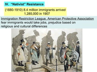 IV. “Nativist” Resistance
  (1880-1910) 8.4 million immigrants arrived
              1,285,000 in 1907
Immigration Restriction League, American Protective Association
fear immigrants would take jobs, prejudice based on
religious and cultural differences
 