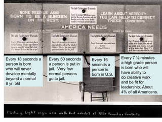 Every 18 seconds a   Every 50 seconds     Every 16       Every 7 ½ minutes
person is born       a person is put in   seconds a      a high grade person
who will never       jail. Very few       person is      is born who will
develop mentally     normal persons       born in U.S.   have ability to
beyond a normal      go to jail.                         do creative work
8 yr. old                                                and be fit for
                                                         leadership. About
                                                         4% of all Americans.
 