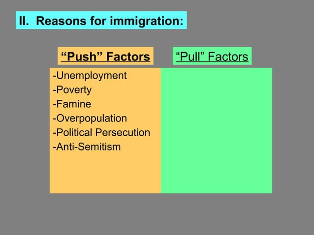 Push and Pull Factors | PPT