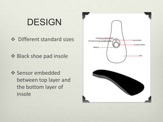 Black shoe pad insole