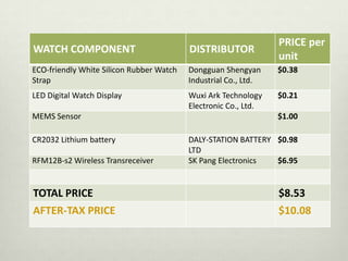 DIGITAL WATCH & RECEIVERDurable, gray  rubber material 