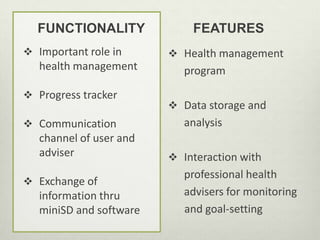 FUNCTIONALITYFEATURESImportant role in health management