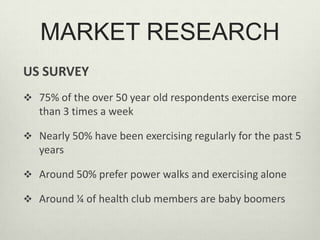 DESIGNPages: product information & how-to-use, contact info