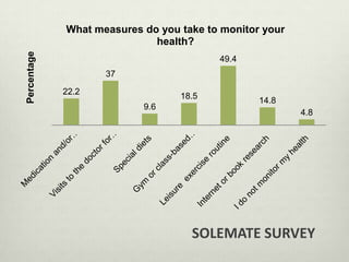 TARGET MARKETBABY BOOMERSAged 47-65 years old as of 2011