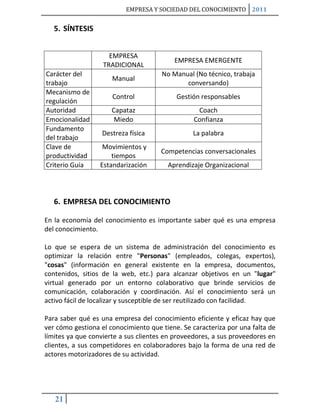 Solemne 1 empresa_y_sociedad_del_conocimiento