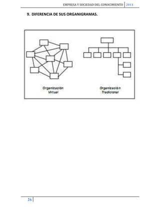 Solemne 1 empresa_y_sociedad_del_conocimiento