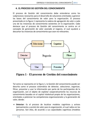 Solemne 1 empresa_y_sociedad_del_conocimiento