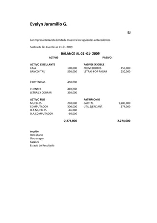 Evelyn Jaramillo G.
                                                                            EJERCICIO CONTABI
La Empresa Bellavista Limitada muestra los siguientes antecedentes

Saldos de las Cuentas al 01-01-2009

                         BALANCE AL 01 -01- 2009
               ACTIVO                                      PASIVO

ACTIVO CIRCULANTE                           PASIVO EXIGIBLE
CAJA                          100,000       PROVEEDORES                450,000
BANCO ITAU                    550,000       LETRAS POR PAGAR           250,000


EXISTENCIAS                   450,000

CLIENTES                      420,000
LETRAS X COBRAR               330,000

ACTIVO FIJO                                 PATRIMONIO
MUEBLES                       230,000       CAPITAL                  1,200,000
COMPUTADOR                    300,000       UTIL.EJERC.ANT.            374,000
D.A.MUEBLES                   -46,000
D.A.COMPUTADOR                -60,000

                            2,274,000                                2,274,000


se pide
libro diario
libro mayor
balance
Estado de Resultado
 