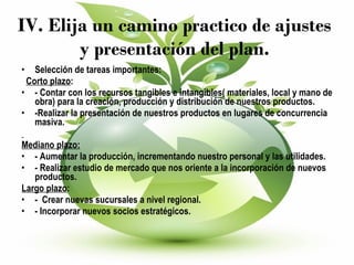 IV. Elija un camino practico de ajustes y presentación del plan. Selección de tareas importantes:  Corto plazo : - Contar con los recursos tangibles e intangibles( materiales, local y mano de obra) para la creación, producción y distribución de nuestros productos.  -Realizar la presentación de nuestros productos en lugares de concurrencia masiva.  Mediano plazo: - Aumentar la producción, incrementando nuestro personal y las utilidades. - Realizar estudio de mercado que nos oriente a la incorporación de nuevos productos.  Largo plazo : -  Crear nuevas sucursales a nivel regional. - Incorporar nuevos socios estratégicos. 