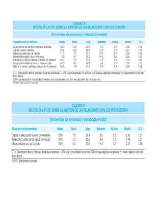 Solemne 2 de_tics[1]