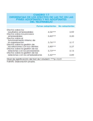 Solemne 2 de_tics[1]