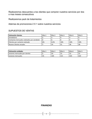 Realizaremos descuentos a los clientes que compren nuestros servicios por dos
o mas meses consecutivos

Realizaremos pack de tratamientos

Ademas de promociones 2 X 1 sobre nuestros servicios


SUPUESTOS DE VENTAS

Estimación clientes                           Año 1   Año 2   Año 3   Año 4   Año 5
Vendedores                                    2       3       4       4       4
Contactos mensuales realizados por vendedor   6       6       6       6       6
Clientes por contacto realizado               6%      6,5%    10%     10%     10%
Nuevos clientes anuales                       7       14      21      28      28



Estimación unidades                           Año 1   Año 2   Año 3   Año 4   Año 5
sesiones mensuales por clientes               5       10      15      15      15
sesiones mensuales                            35      140     315     420     420




                                              FINANZAS


                                                  1
 