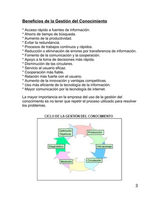 Beneficios de la Gestión del Conocimiento

* Acceso rápido a fuentes de información.
* Ahorro de tiempo de búsqueda.
* Aumento de la productividad.
* Evitar la redundancia.
* Procesos de trabajos continuos y rápidos.
* Reducción o eliminación de errores por transferencia de información.
* Fomento de la comunicación y la cooperación.
* Apoyo a la toma de decisiones más rápida.
* Disminución de las circulares.
* Servicio al usuario eficaz.
* Cooperación más fiable.
* Relación más fuerte con el usuario.
* Aumento de la innovación y ventajas competitivas.
* Uso más eficiente de la tecnología de la información.
* Mayor comunicación por la tecnología de internet.

La mayor importancia en la empresa del uso de la gestión del
conocimiento es no tener que repetir el proceso utilizado para resolver
los problemas.




                                                                      3
 