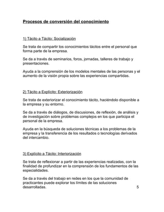 Procesos de conversión del conocimiento


1) Tácito a Tácito: Socialización

Se trata de compartir los conocimientos tácitos entre el personal que
forma parte de la empresa.

Se da a través de seminarios, foros, jornadas, talleres de trabajo y
presentaciones.

Ayuda a la comprensión de los modelos mentales de las personas y el
aumento de la visión propia sobre las experiencias compartidas.



2) Tácito a Explícito: Exteriorización

Se trata de exteriorizar el conocimiento tácito, haciéndolo disponible a
la empresa y su entorno.

Se da a través de diálogos, de discusiones, de reflexión, de análisis y
de investigación sobre problemas complejos en los que participa el
personal de la empresa.

Ayuda en la búsqueda de soluciones técnicas a los problemas de la
empresa y la transferencia de los resultados o tecnologías derivados
del intercambio.



3) Explícito a Tácito: Interiorización

Se trata de reflexionar a partir de las experiencias realizadas, con la
finalidad de profundizar en la comprensión de los fundamentos de las
especialidades.

Se da a través del trabajo en redes en los que la comunidad de
practicantes puede explorar los límites de las soluciones
desarrolladas.                                                         5
 