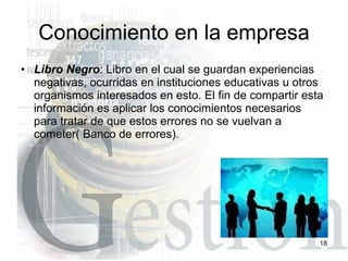 Conocimiento en la empresa Libro Negro : Libro en el cual se guardan experiencias negativas, ocurridas en instituciones educativas u otros organismos interesados en esto. El fin de compartir esta información es aplicar los conocimientos necesarios para tratar de que estos errores no se vuelvan a cometer( Banco de errores). 
