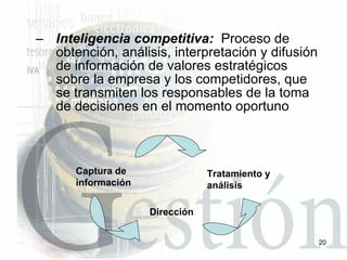 Inteligencia competitiva:   Proceso de obtención, análisis, interpretación y difusión de información de valores estratégicos sobre la empresa y los competidores, que se transmiten los responsables de la toma de decisiones en el momento oportuno  Captura de información Tratamiento y análisis Dirección 