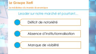 Le Groupe Xerfi
Le médiateur du monde économique

Leader sur notre marché et pourtant…
Déficit de notoriété
Absence d’inst...