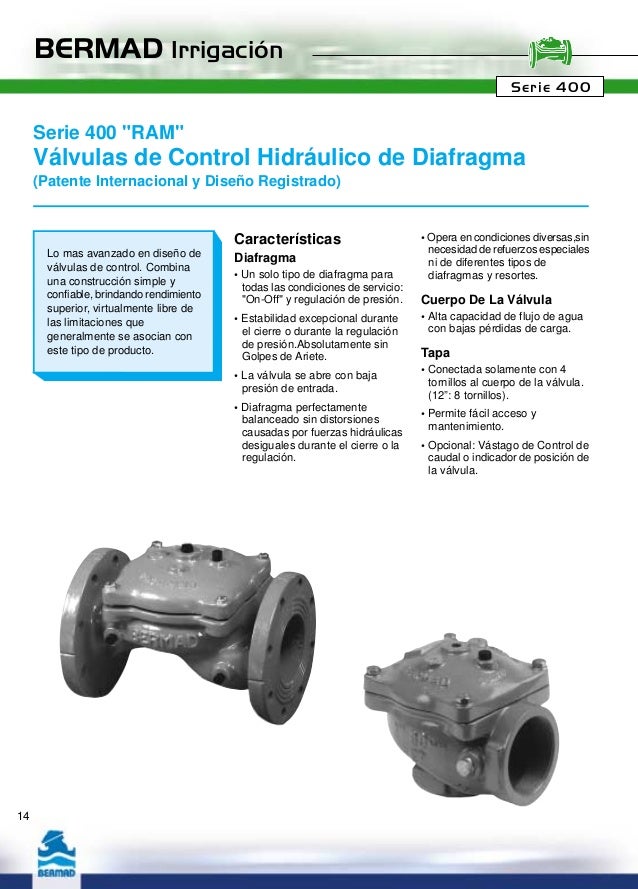 Enlaces exterior ASPH heizb ele plegable para 1693469 1694 927 6m2117683agh
