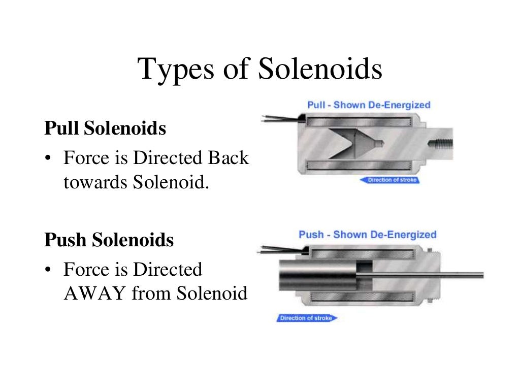 Solenoids