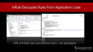 Solentive / InRule AADI Gartner Summit 2014 PPT