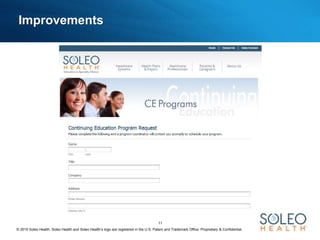 © 2015 Soleo Health. Soleo Health and Soleo Health’s logo are registered in the U.S. Patent and Trademark Office. Proprietary & Confidential.
11
Improvements
 