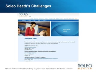 © 2015 Soleo Health. Soleo Health and Soleo Health’s logo are registered in the U.S. Patent and Trademark Office. Proprietary & Confidential.
6
Soleo Heath’s Challenges
 