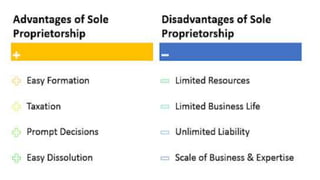 3/11/2020 Khandoker Mufakkher Hossain/ 01911689503 10
 