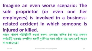 3/11/2020 Khandoker Mufakkher Hossain/ 01911689503 110
Imagine an even worse scenario: The
sole proprietor (or even one her
employees) is involved in a business-
related accident in which someone is
injured or killed.
আরও খারাপ পধরধস্থধতটি কিনা করুন: একমাত্র মাধিক (ব্া তার একজন
কমমোরী) ব্যব্সায় সম্পধকম ত একটি দুর্মট্নার সাকে জধ়িত যার মকিয চকউ আহত
ব্া মারা চগকছ।
 