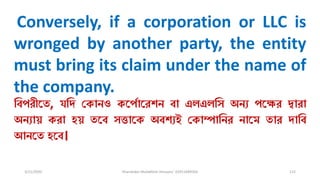 3/11/2020 Khandoker Mufakkher Hossain/ 01911689503 115
Conversely, if a corporation or LLC is
wronged by another party, the entity
must bring its claim under the name of
the company.
ধব্পরীকত, যধি চকানও ককপমাকরশন ব্া এিএিধস অনয পকক্ষর দ্বারা
অনযায় করা হয় তকব্ সত্তাকক অব্শযই চকাম্পাধনর নাকম তার িাধব্
আনকত হকব্।
 