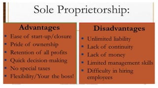 3/11/2020 Khandoker Mufakkher Hossain/ 01911689503 26
 