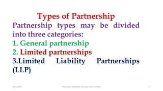 3/11/2020 Khandoker Mufakkher Hossain/ 01911689503 57
Types of Partnership
Partnership types may be divided
into three categories:
1. General partnership
2. Limited partnerships
3.Limited Liability Partnerships
(LLP)
 