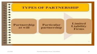 3/11/2020 Khandoker Mufakkher Hossain/ 01911689503 67
 