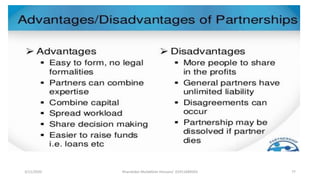 3/11/2020 Khandoker Mufakkher Hossain/ 01911689503 77
 