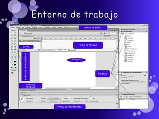 BARRA DE MENU




                                         LINEA DE TIEMPO
CAPAS
BARRA DE HERRAMIENTAS




                                   ESCENARI
                                       O




                                                           PANELES




            AREA DE
            TRABAJO




                        PANEL DE PROPIEDADES
 