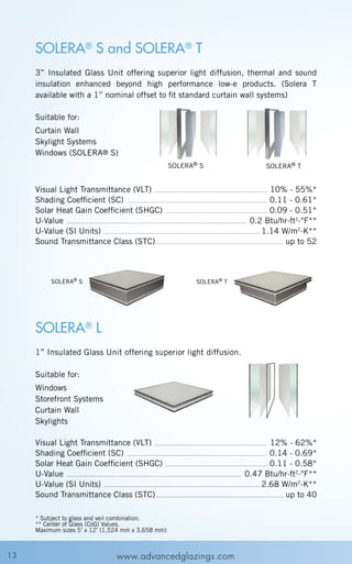 Aerogel glass glazing | PDF
