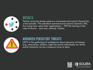ADVANCED PERSISTENT THREATS
(APT) is the gathering of intelligence about persons of interest
(e.g., executives, officers, high-net-worth individuals), for which
social networks can be a treasure trove of data.
BOTNETS
Twitter accounts being used as a command and control channel for
a few botnets. The standard command and control channel is IRC,
but some have used other applications -- P2P file sharing in the
case of Storm -- and now, cleverly, Twitter.
!
 