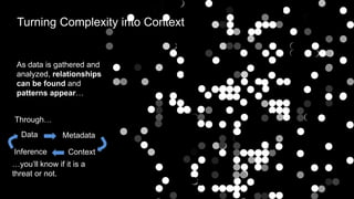 As data is gathered and
analyzed, relationships
can be found and
patterns appear…
Turning Complexity into Context
…you’ll know if it is a
threat or not.
Context
Metadata
Inference
Data
Through…
 